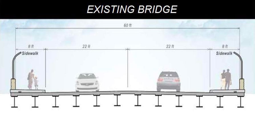 existing-bridge