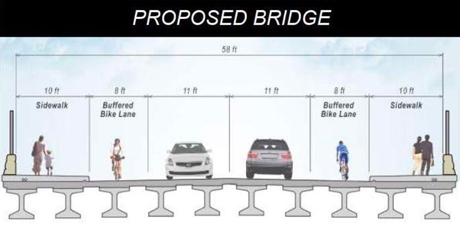 proposed-bridge