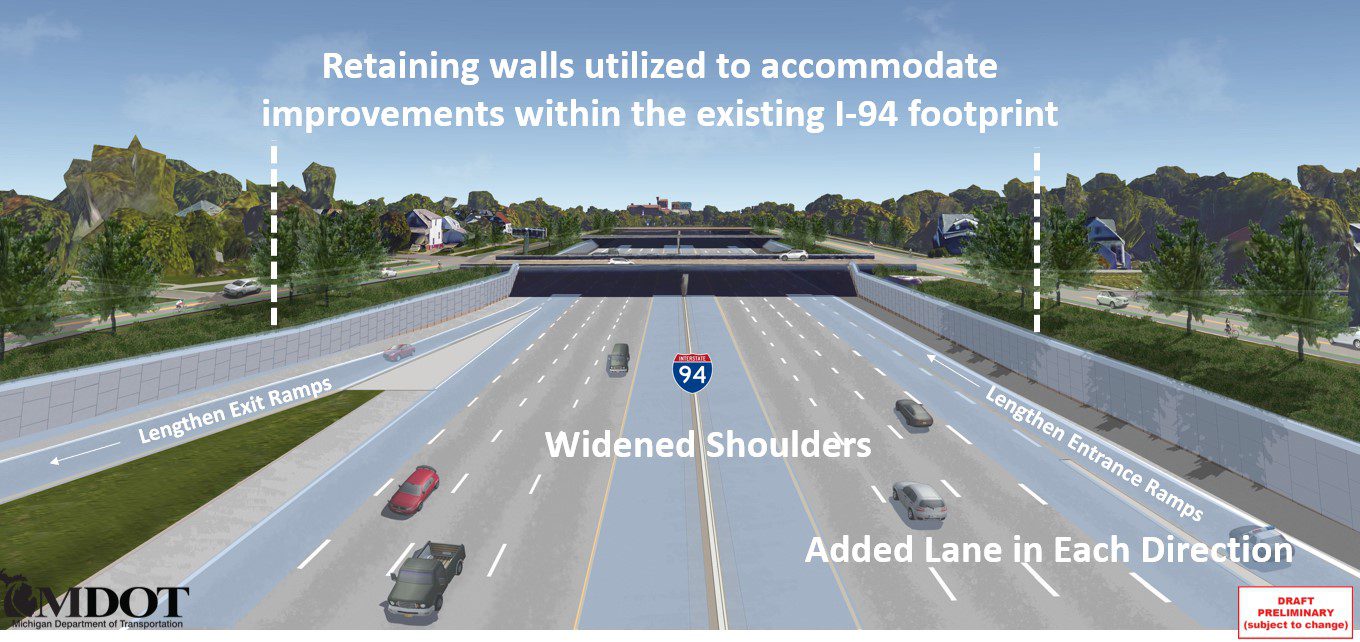 About I94 Modernization Project